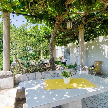 Field Of Olives Holiday home Gruda